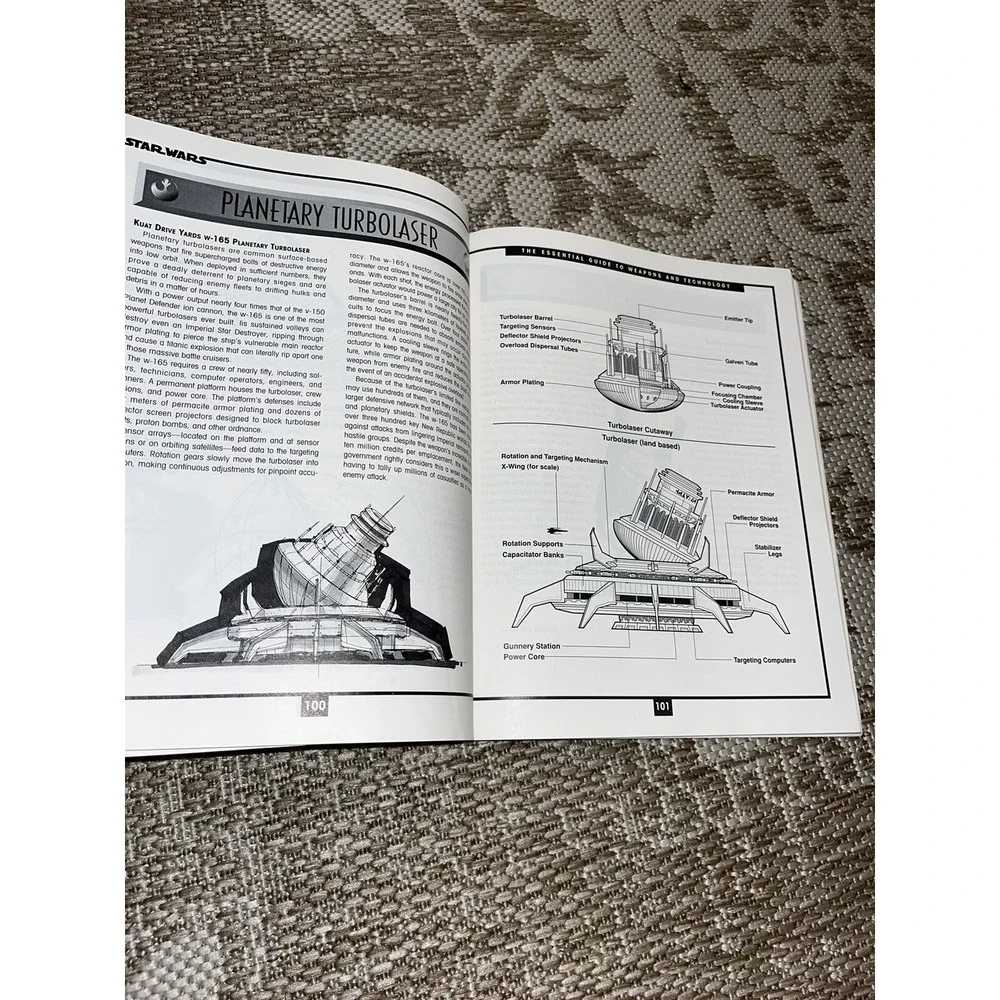 1995 Star Wars The Essential Guide to Characters & Essential Guide To Weapons